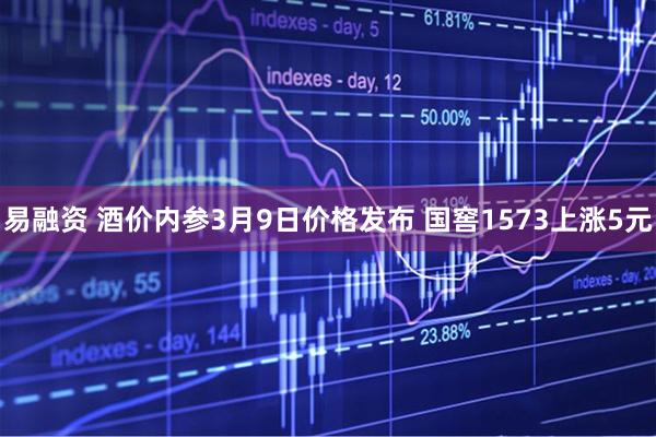 易融资 酒价内参3月9日价格发布 国窖1573上涨5元